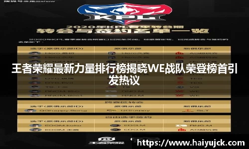 王者荣耀最新力量排行榜揭晓WE战队荣登榜首引发热议