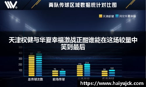 天津权健与华夏幸福激战正酣谁能在这场较量中笑到最后